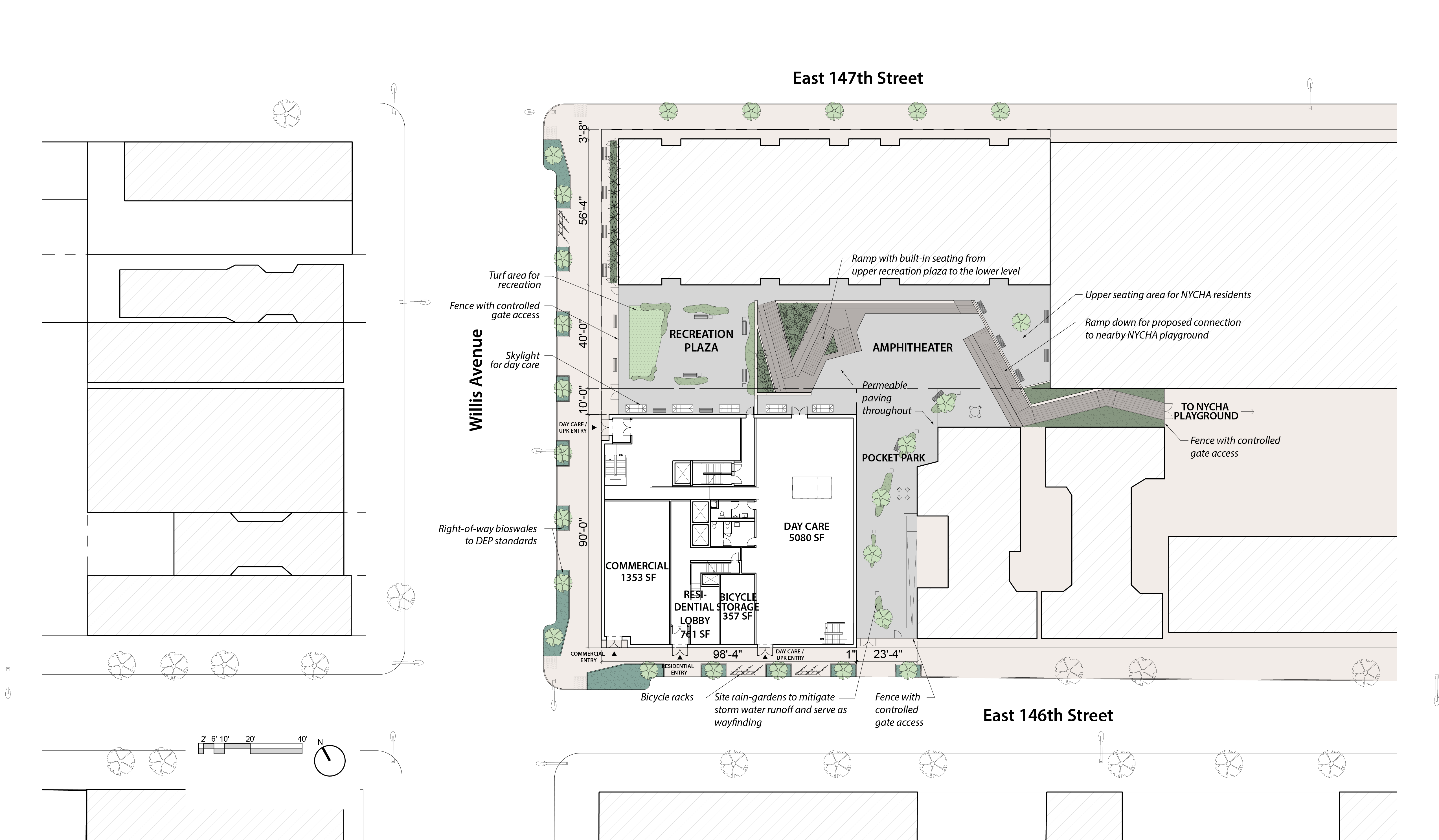 Willis Avenue Urban Quotient